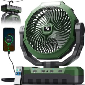 FRIZCOL 3-in-1 Camping Fan (Rechargeable, 24000mAh Battery, LED Light)